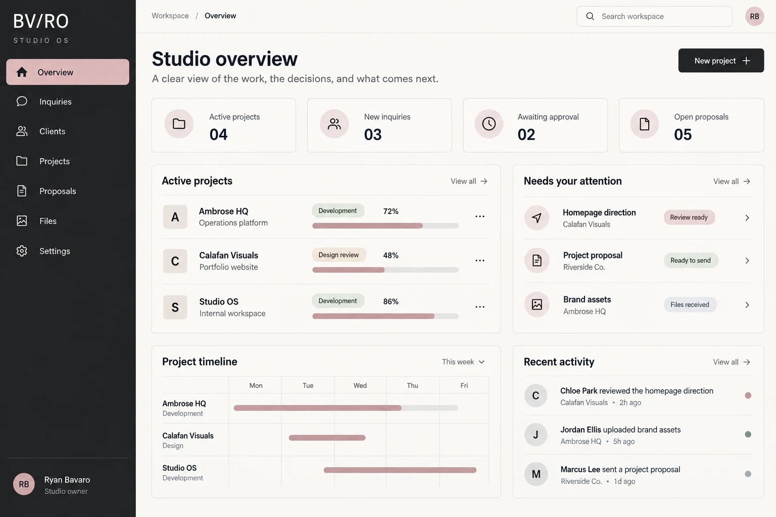 Studio OS dashboard shown with sample data