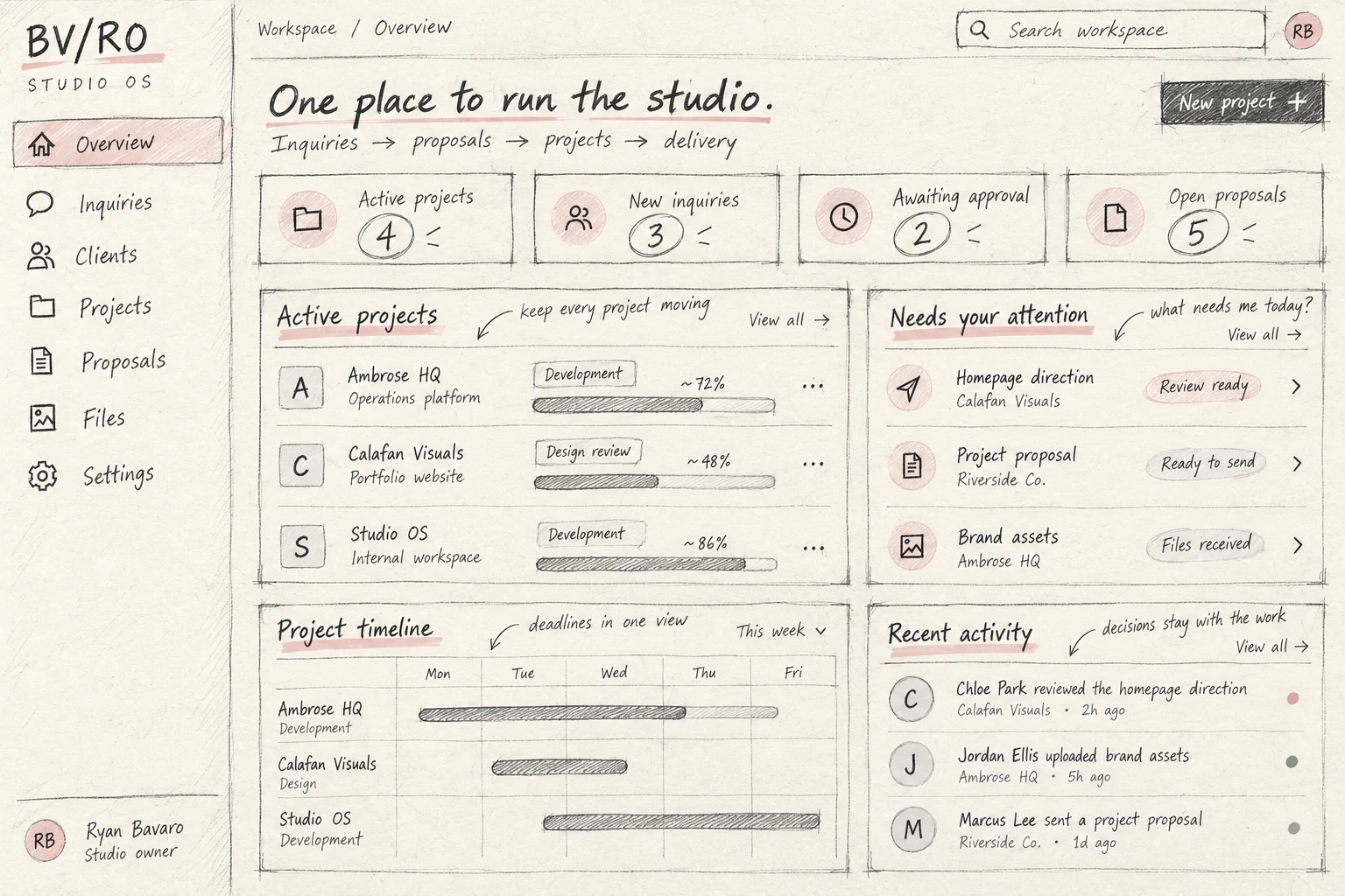 Studio OS planning sketch